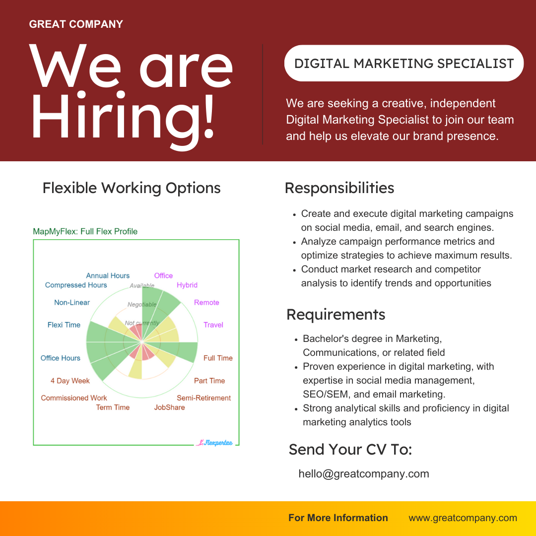 a cv with the flexibility wheel 